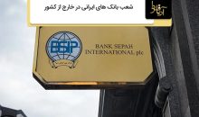 شعب بانک های ایرانی در خارج از کشور